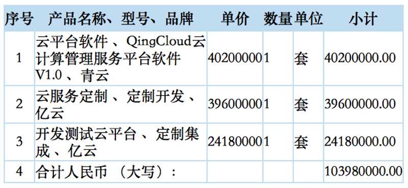 软件定制时代:济南企业如何精准掌握数字脉搏?